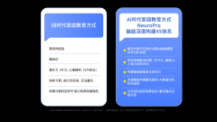 <b>却对AI难以替代的布局化思虑、自动等焦点能力视</b>